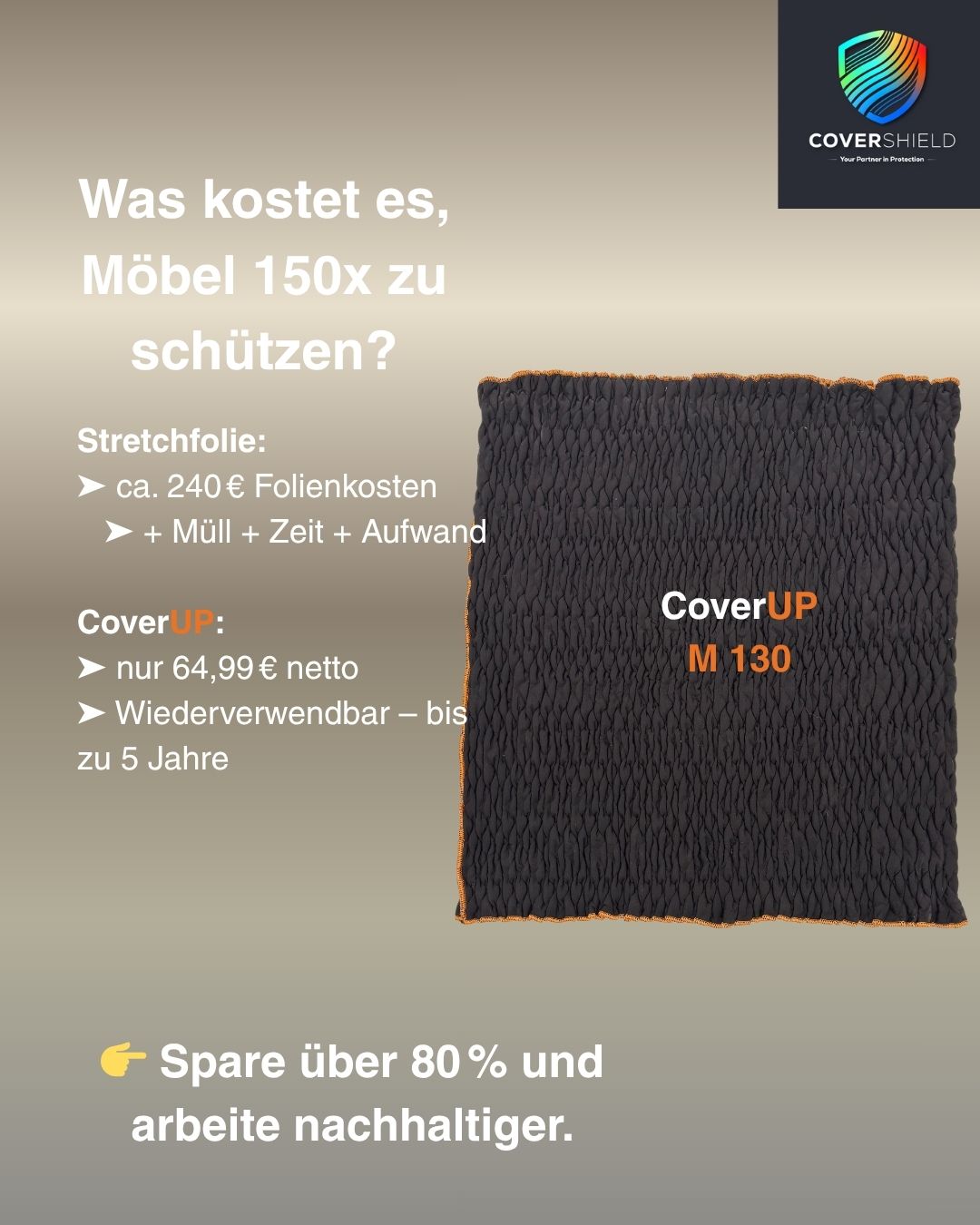 CoverUP M 130