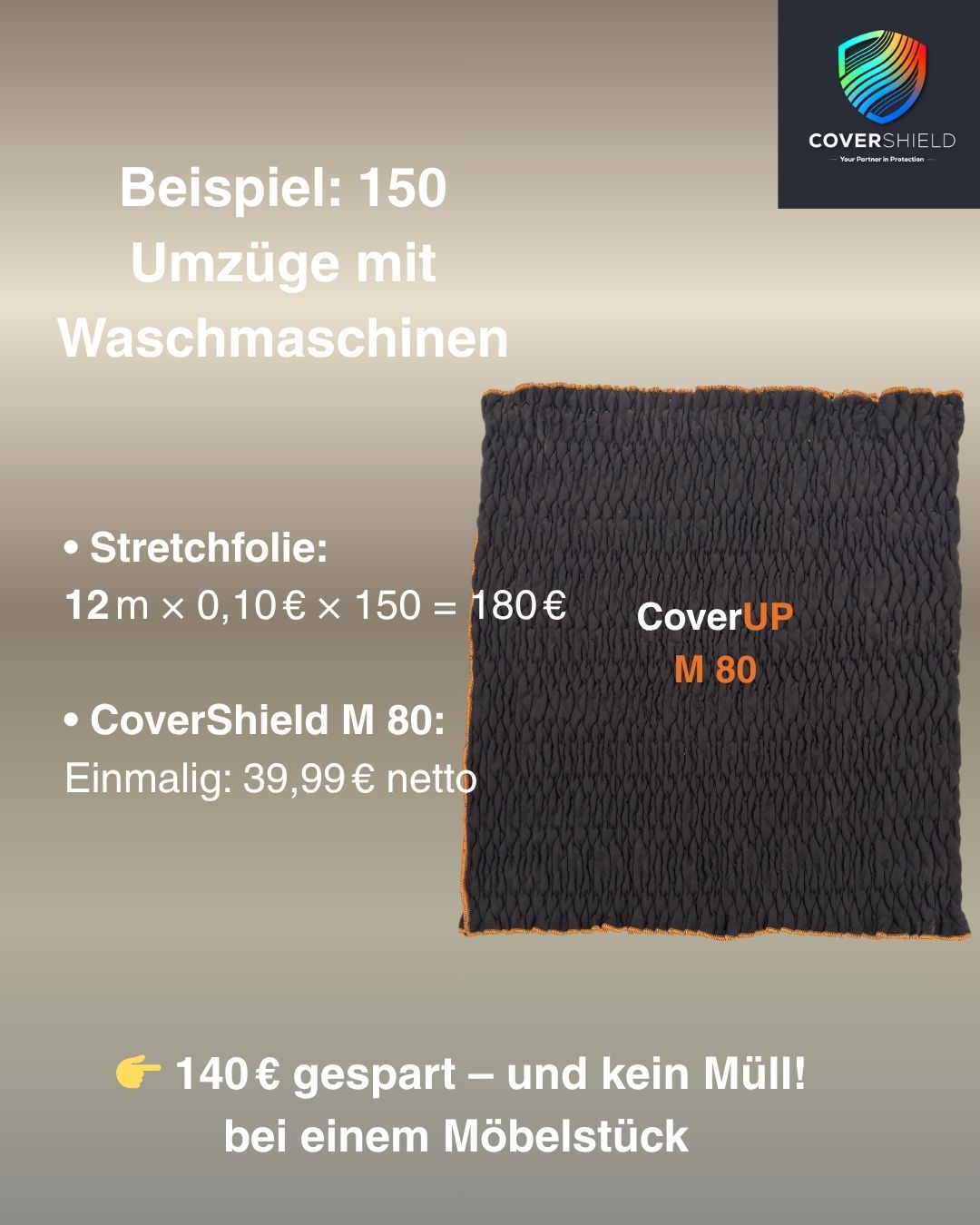 CoverUp M 80