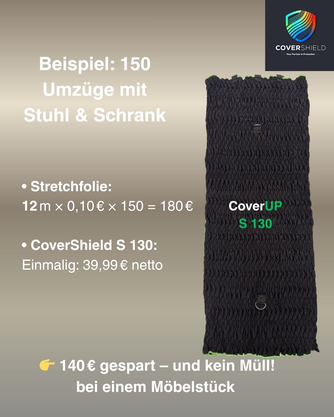 CoverUP S 130