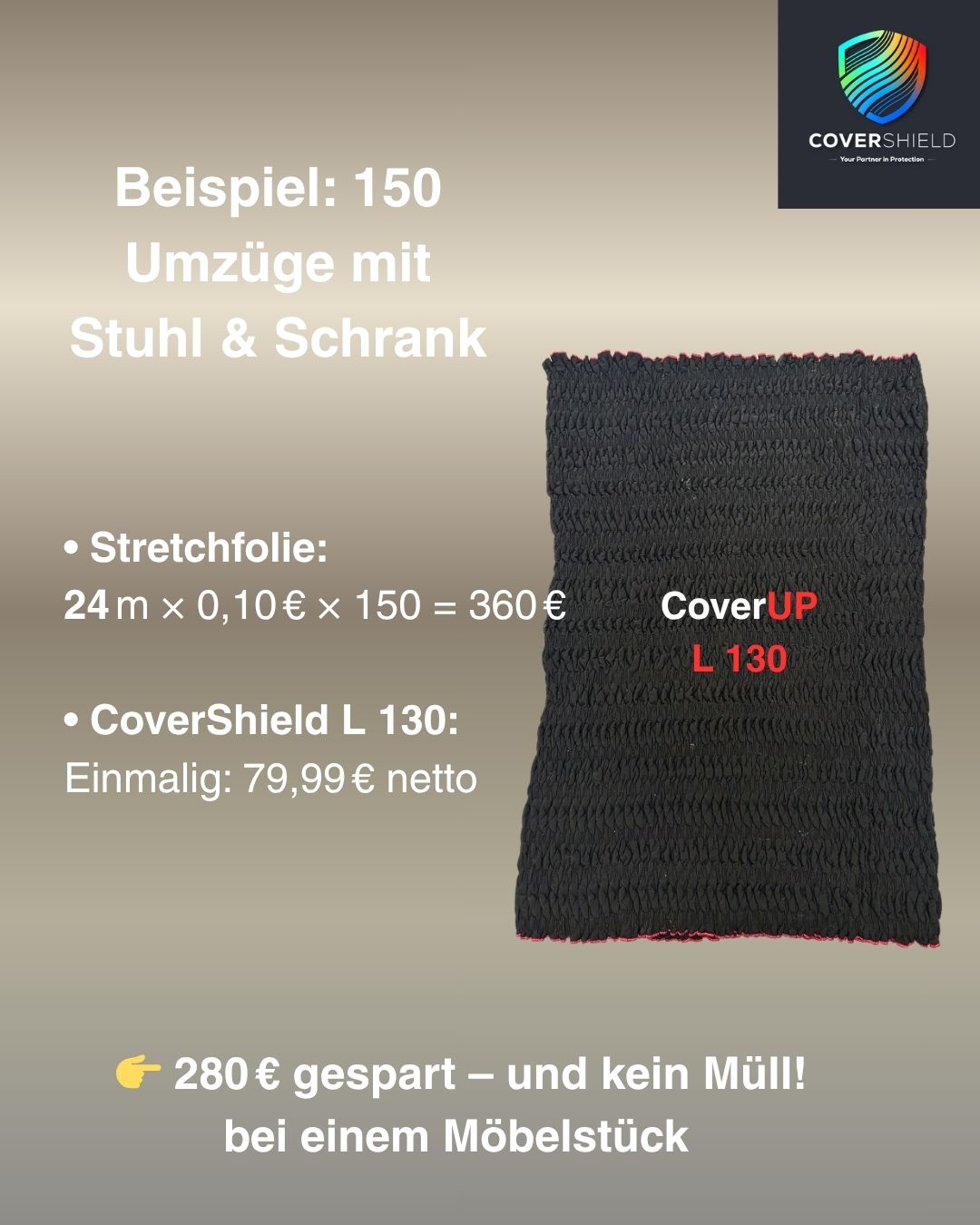 CoverUp L 130