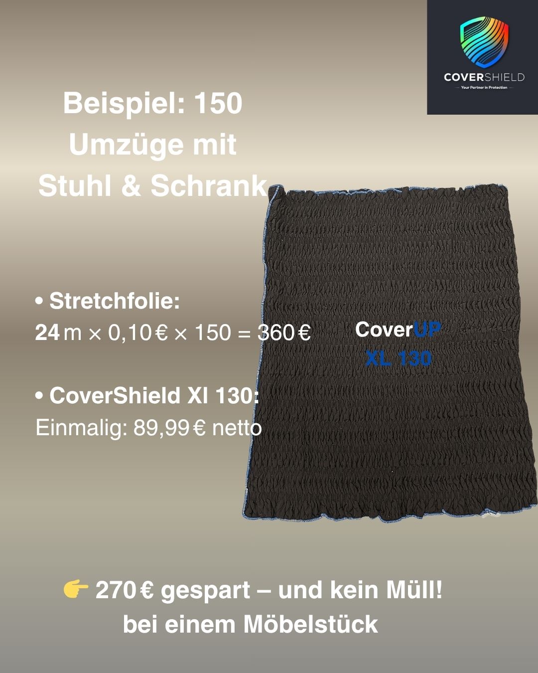 CoverUp XL 130