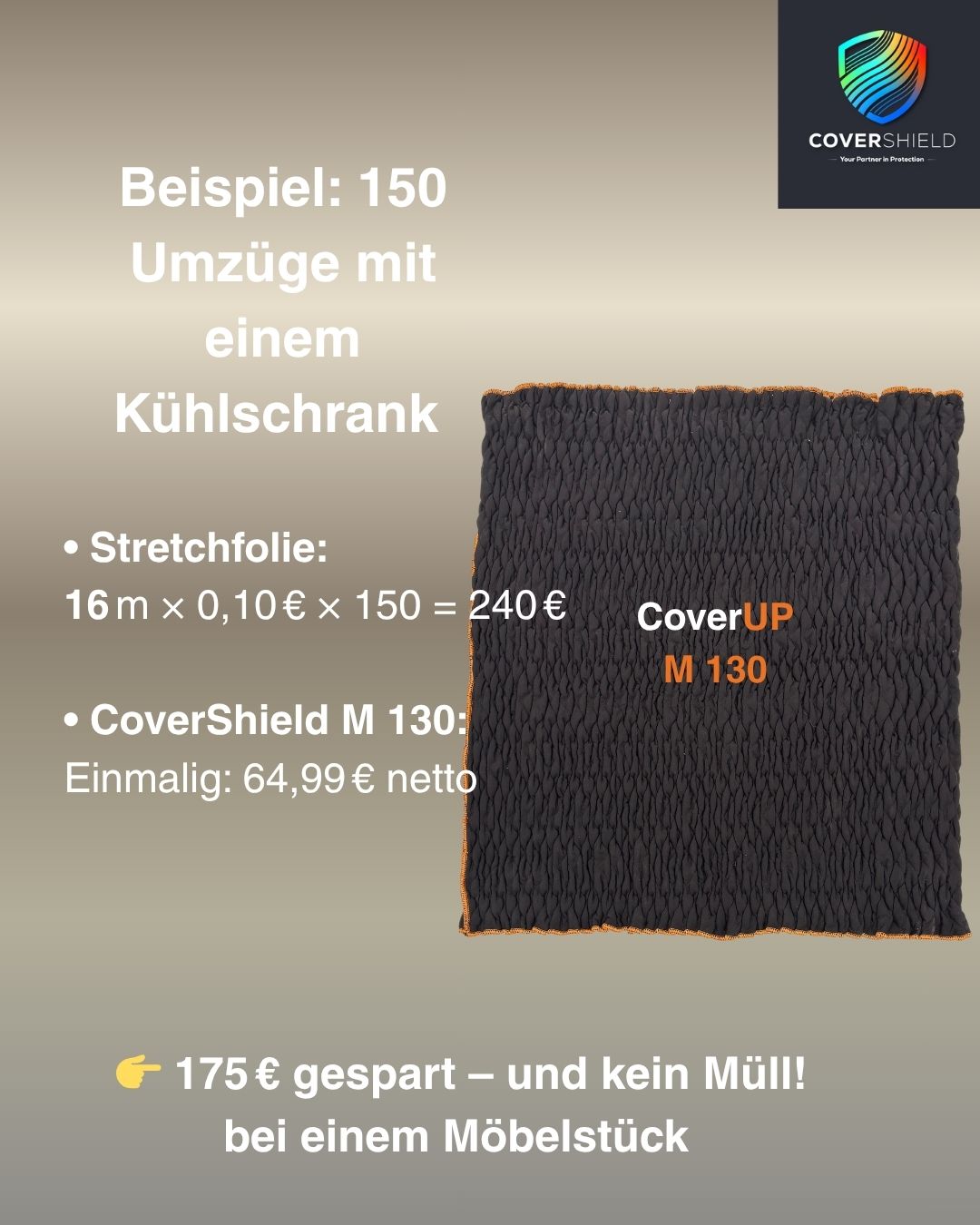 CoverUP M 130