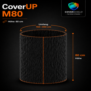 CoverUp M80 Möbelschutzhülle für Möbel & Geräte