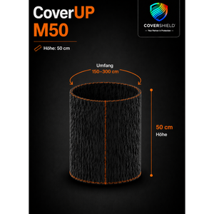 CoverUp M50 Möbelschutzhülle für Möbel & Geräte