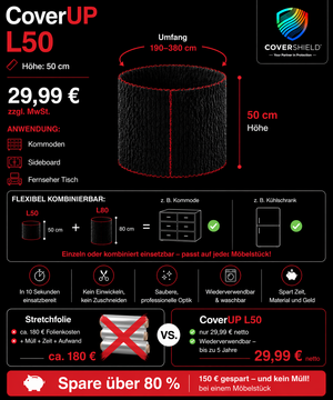 CoverUp L50 Möbelschutzhülle für große Möbel & Geräte