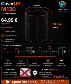 CoverUp M130 Möbelschutzhülle für Möbel & Geräte