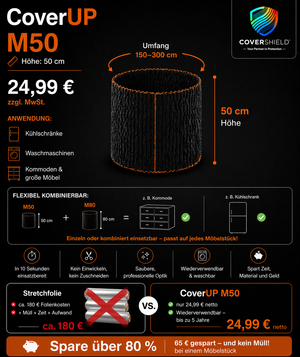 CoverUp M50 Möbelschutzhülle für Möbel & Geräte