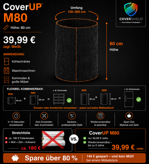 CoverUp M80 Möbelschutzhülle für Möbel & Geräte
